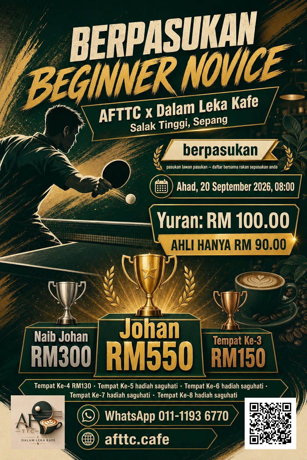 BERPASUKAN BEGINNER NOVICE