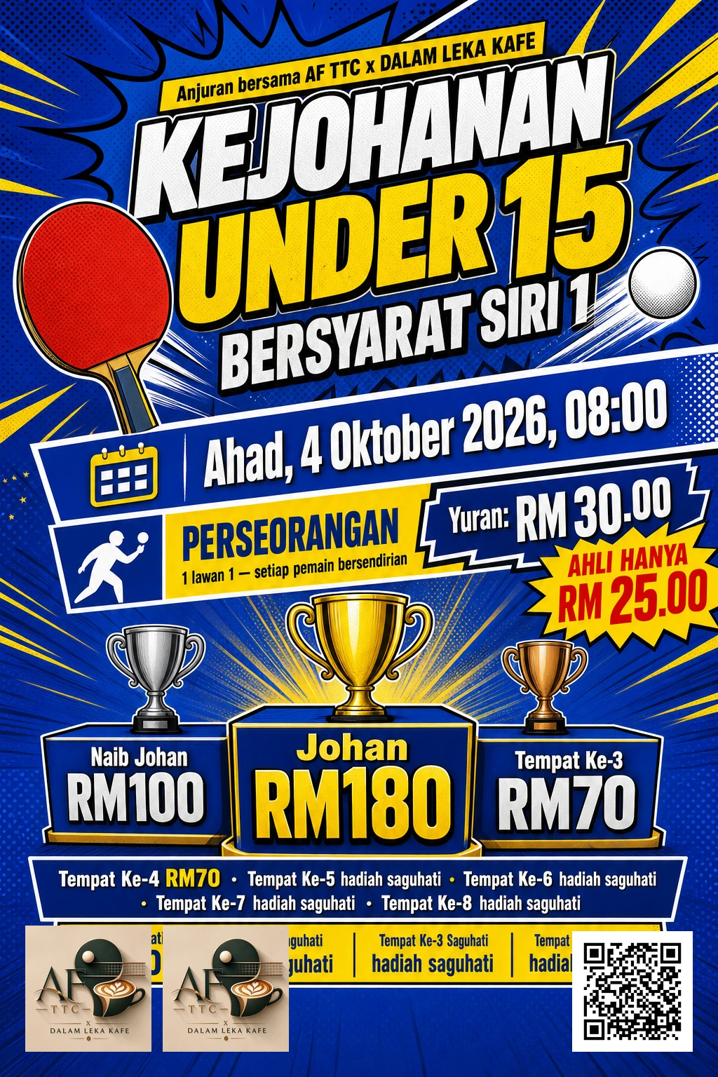 KEJOHANAN UNDER 15 BERSYARAT SIRI 1